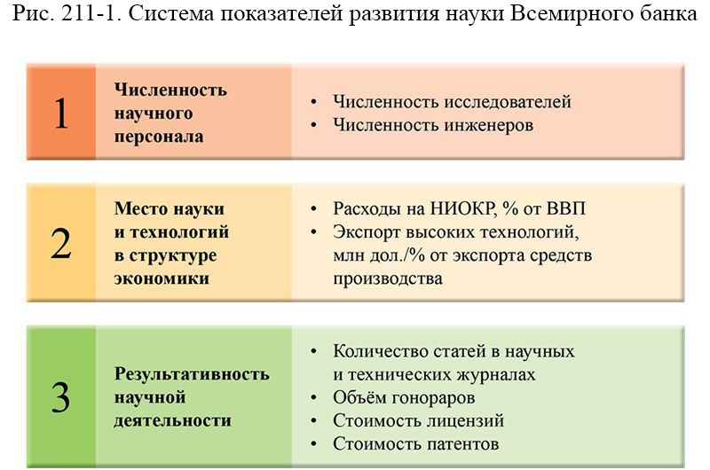 География. Большая российская энциклопедия